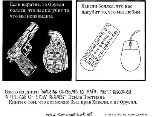 Мир книг - Об Антиутопии